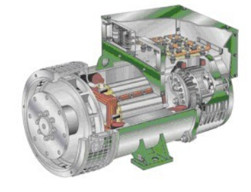 双湖发电机内部结构图